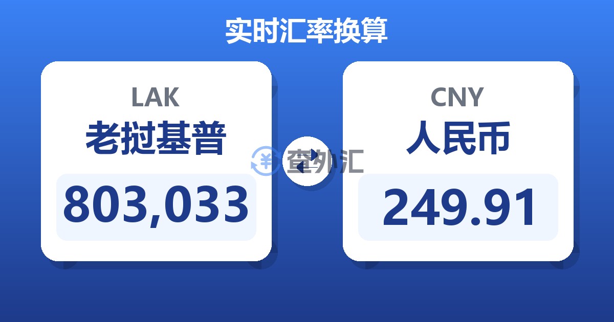 803,033老挝基普兑人民币
