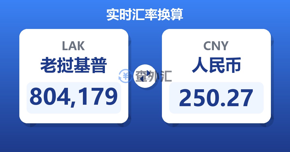 804,179老挝基普兑人民币