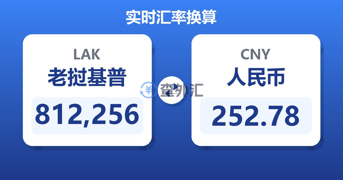 812,256老挝基普兑人民币