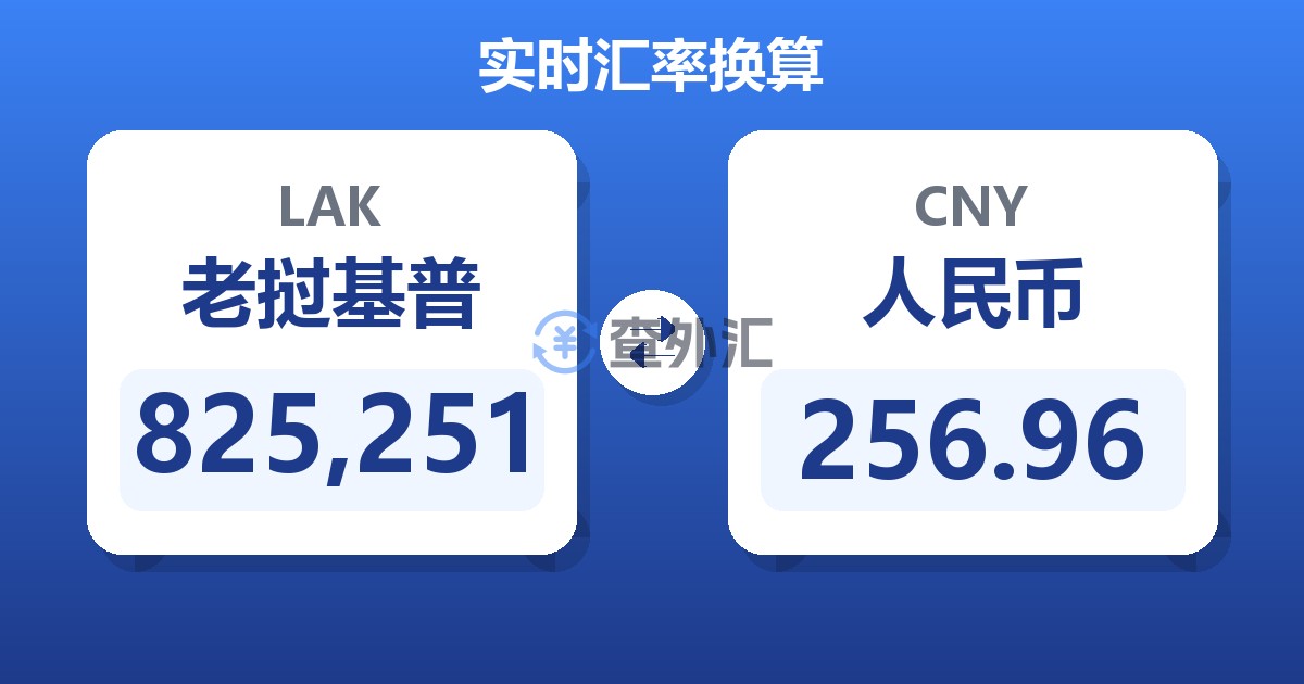 825,251老挝基普兑人民币