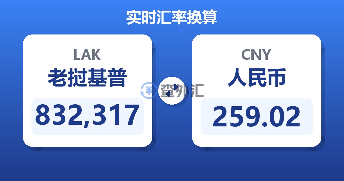 832,317老挝基普兑人民币