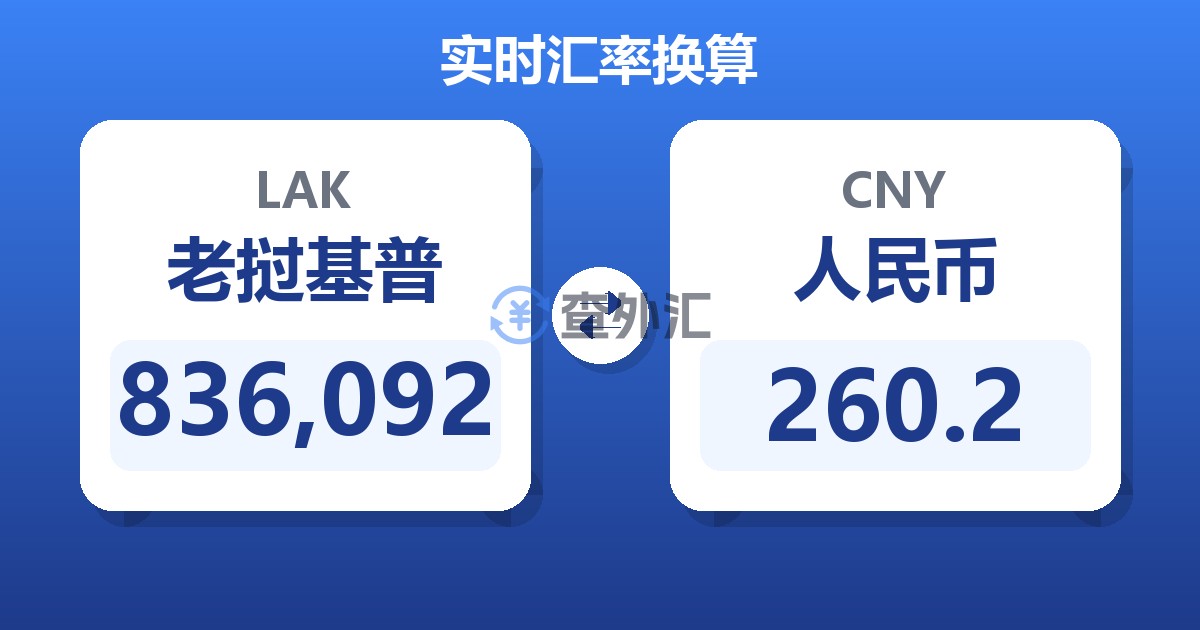 836,092老挝基普兑人民币