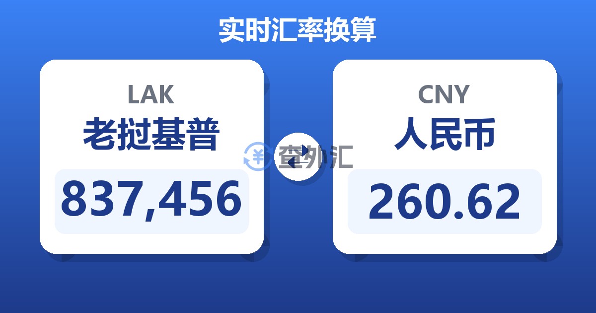 837,456老挝基普兑人民币