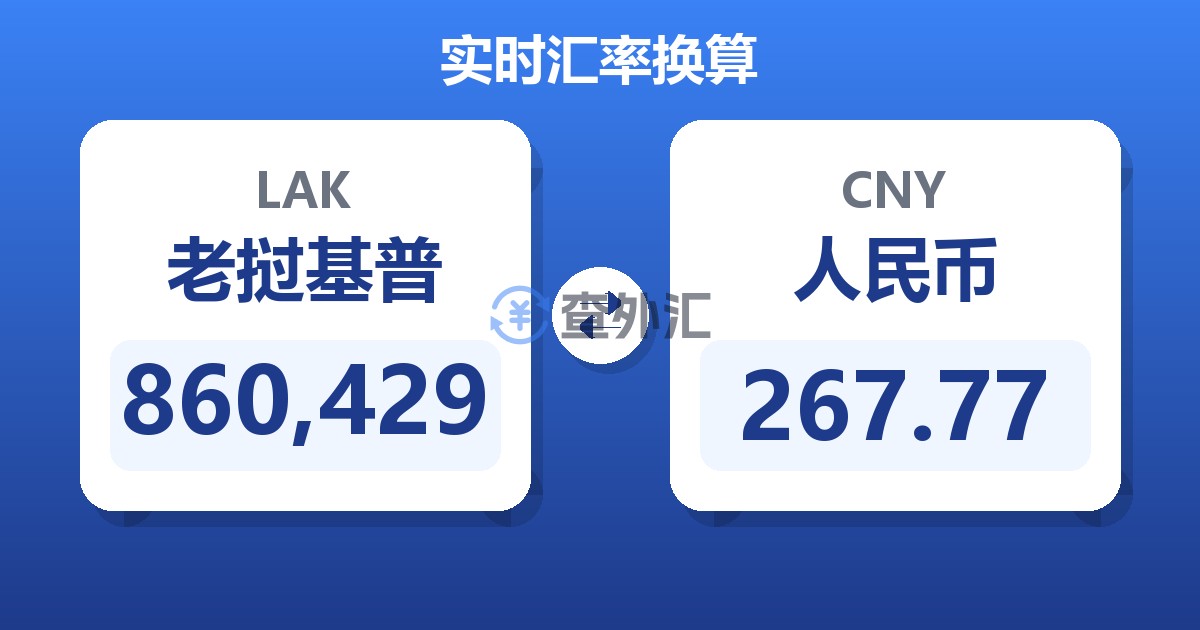 860,429老挝基普兑人民币
