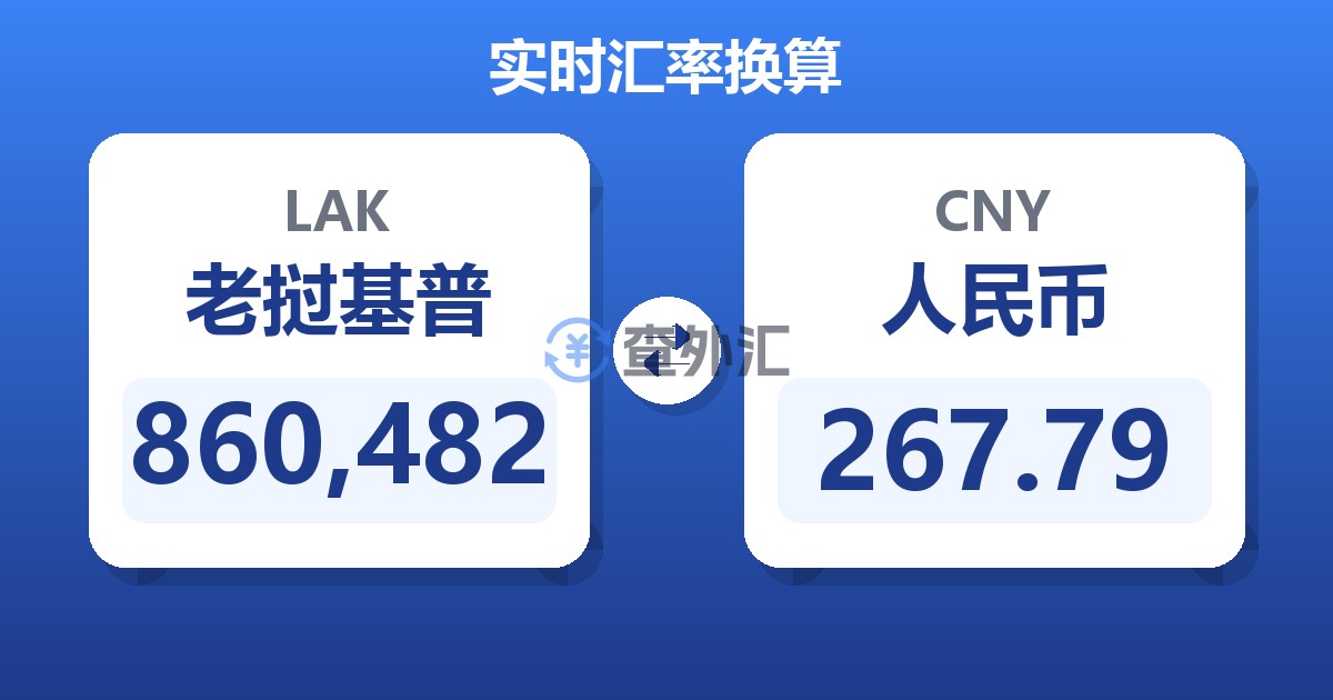 860,482老挝基普兑人民币