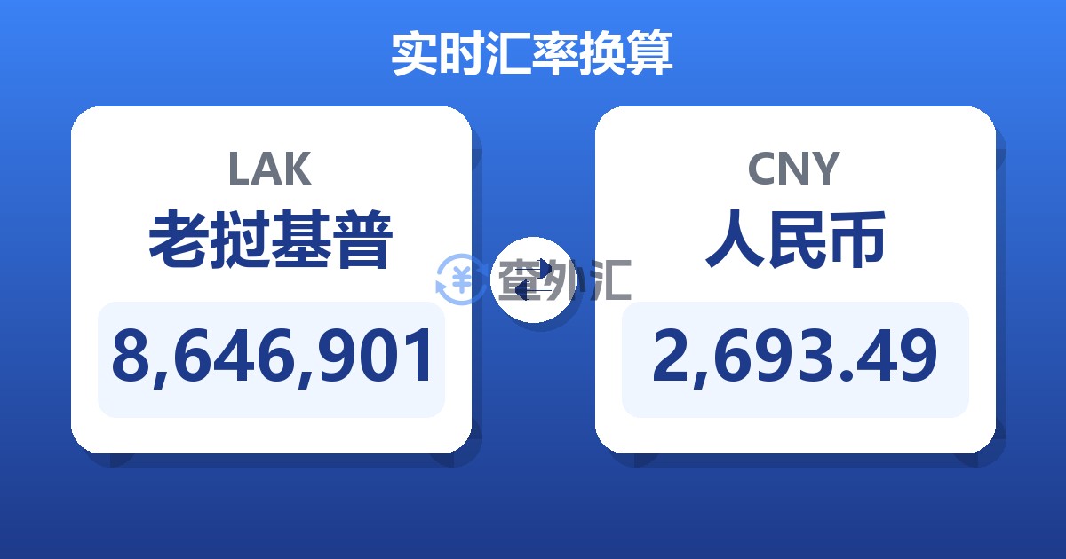 8,646,901老挝基普兑人民币