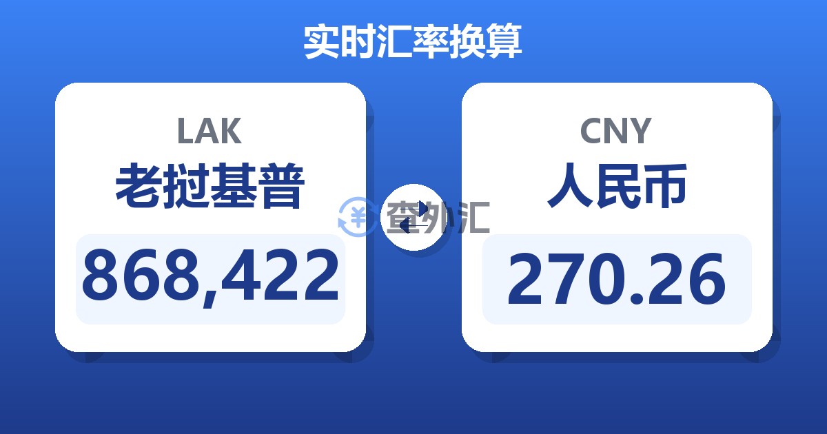 868,422老挝基普兑人民币