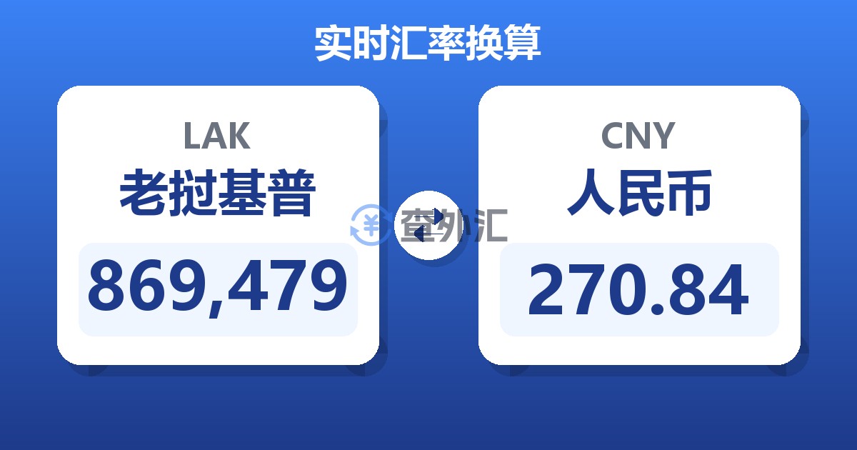 869,479老挝基普兑人民币