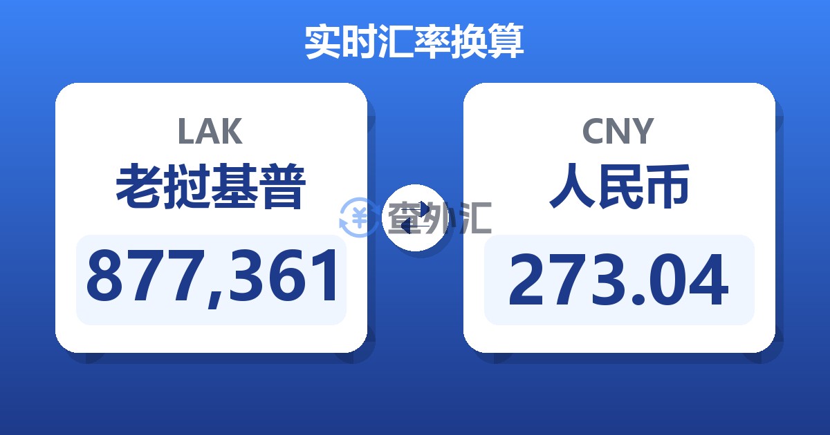877,361老挝基普兑人民币