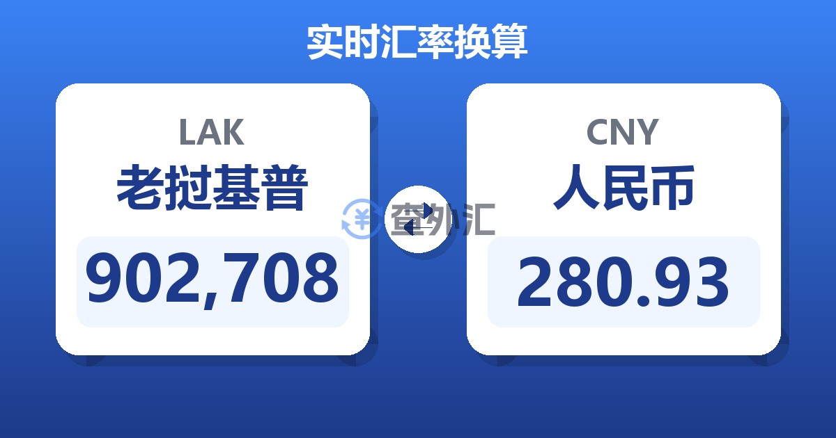 902,708老挝基普兑人民币