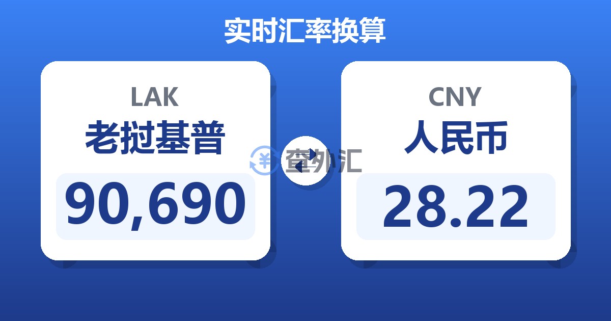 90,690老挝基普兑人民币