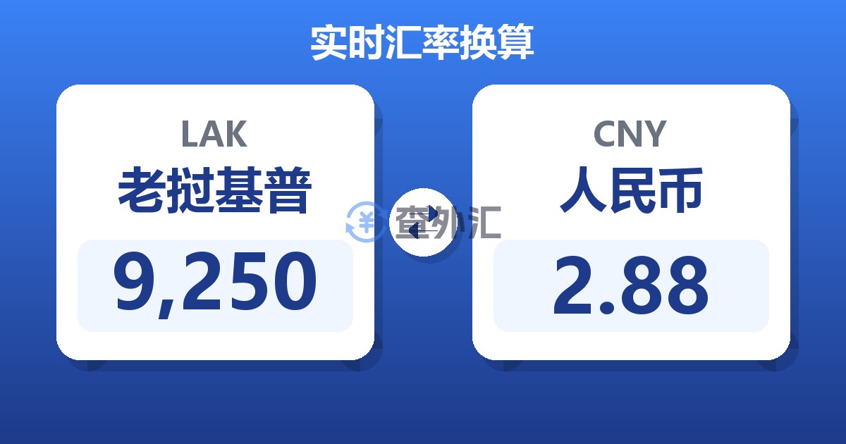 9,250老挝基普兑人民币