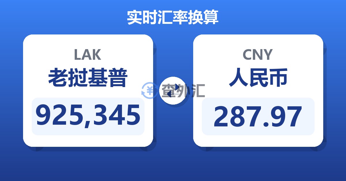 925,345老挝基普兑人民币