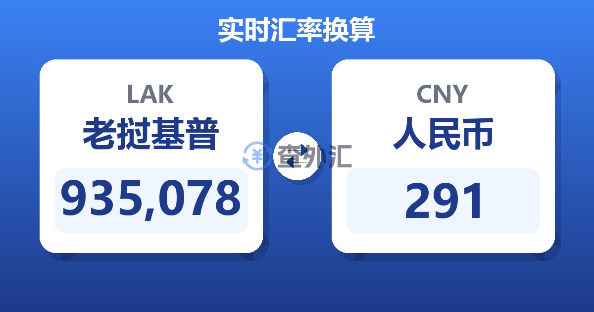 935,078老挝基普兑人民币