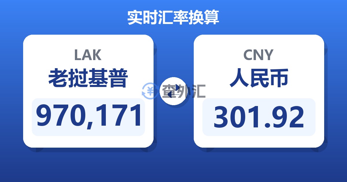 970,171老挝基普兑人民币