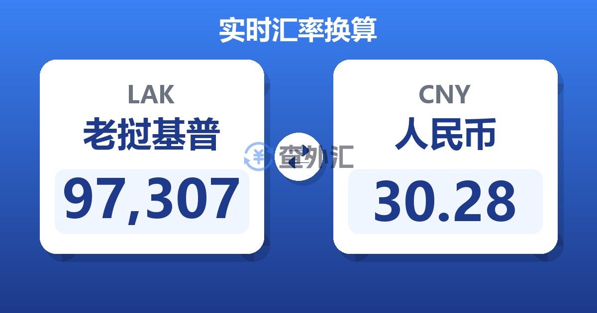 97,307老挝基普兑人民币