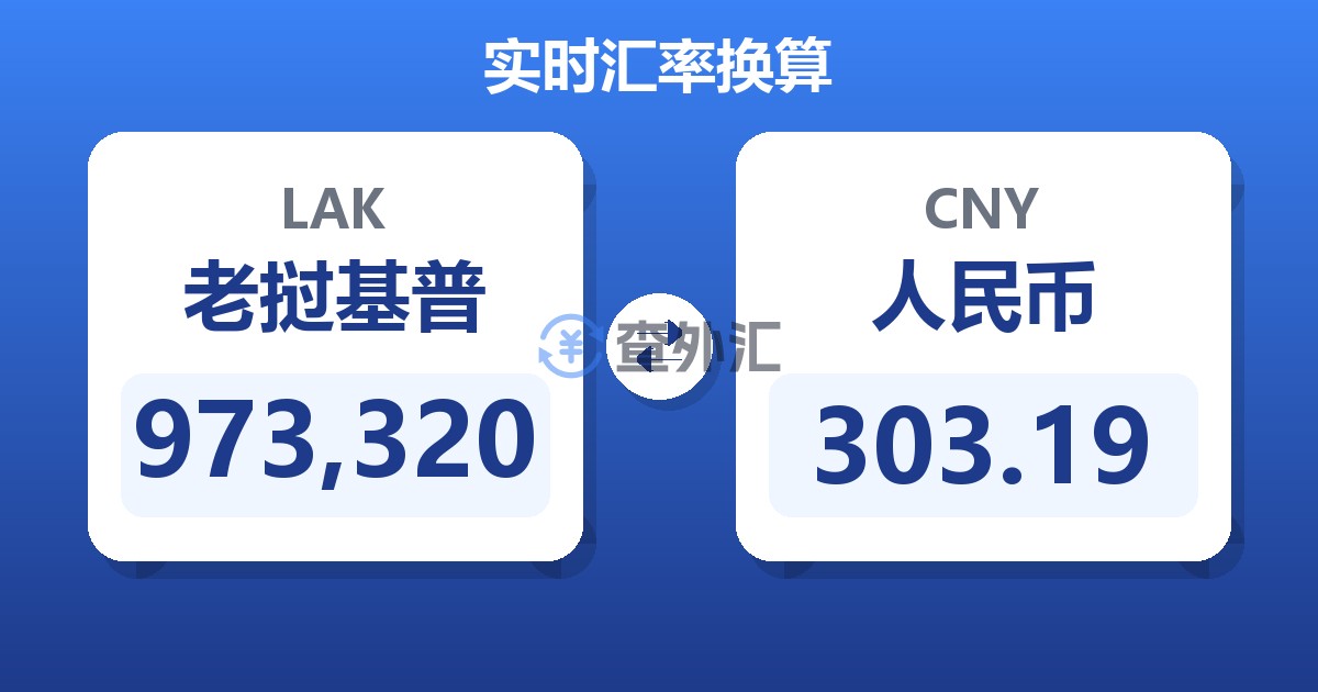 973,320老挝基普兑人民币