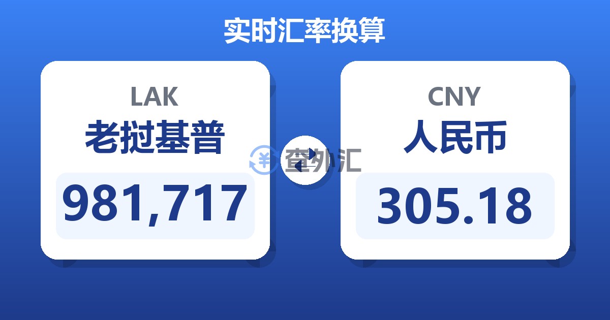 981,717老挝基普兑人民币