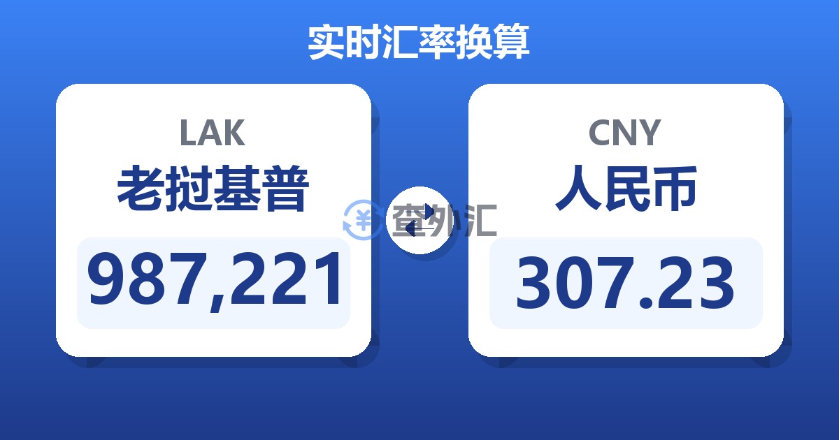 987,221老挝基普兑人民币