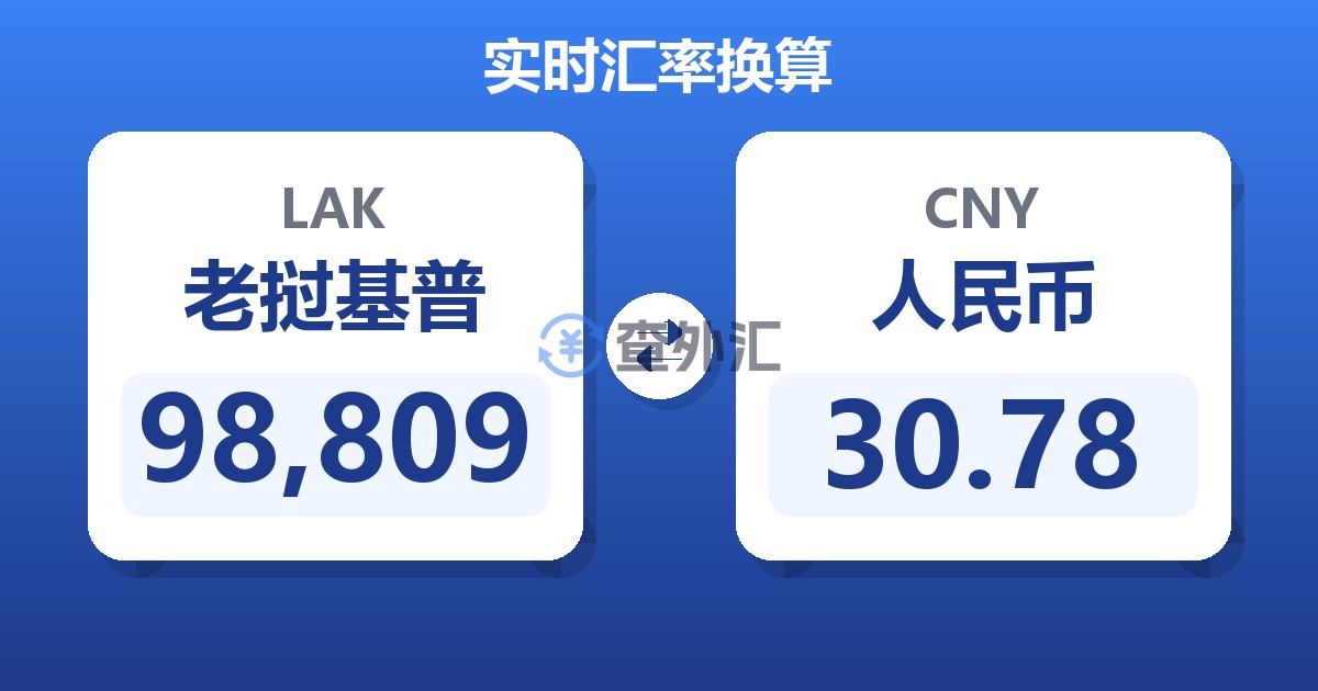 98,809老挝基普兑人民币