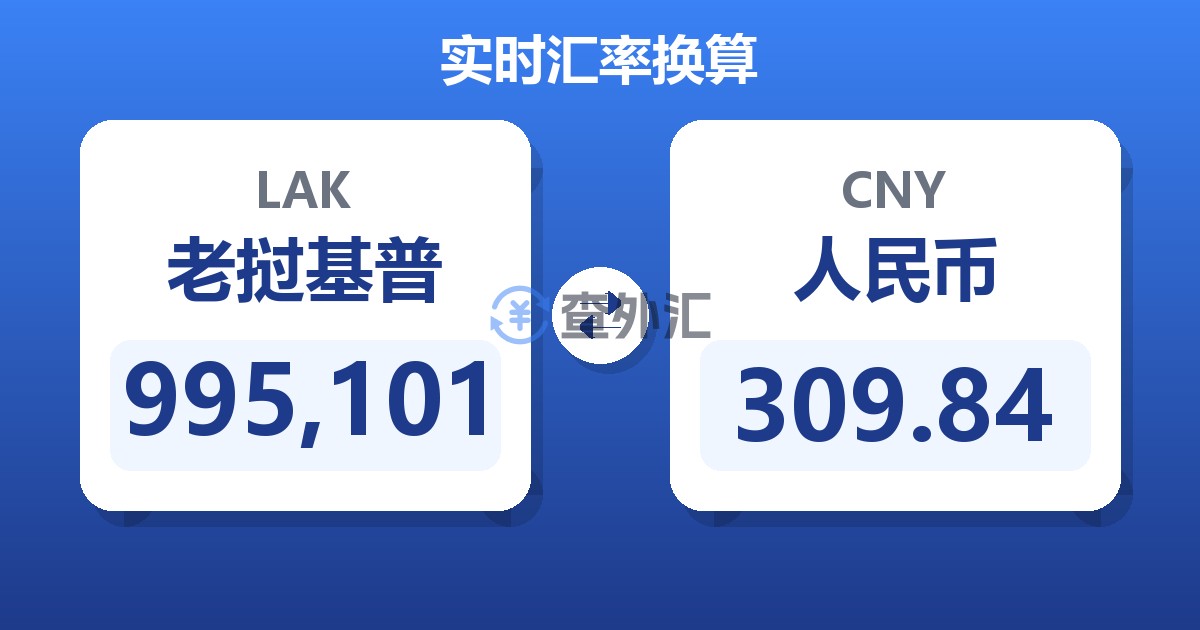 995,101老挝基普兑人民币
