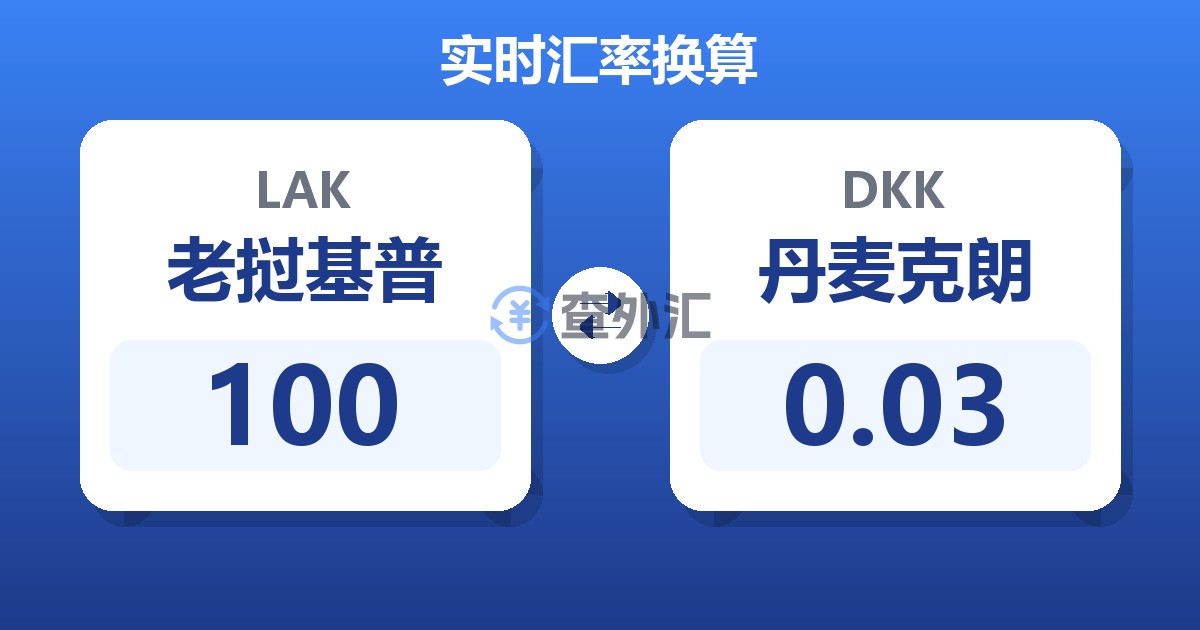 100老挝基普兑丹麦克朗