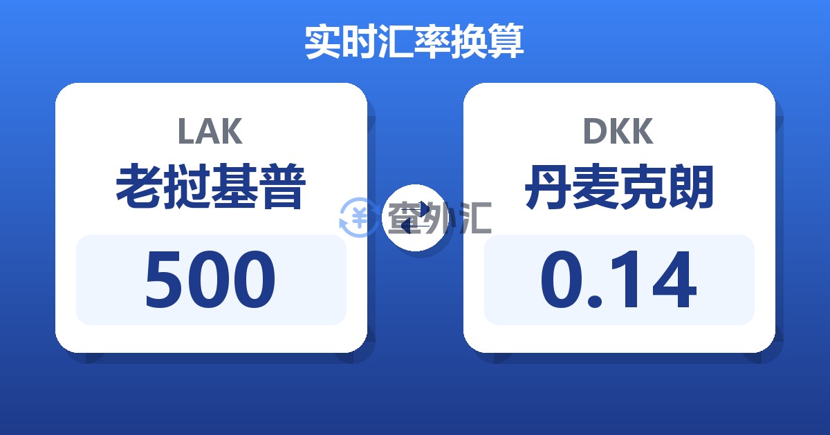 500老挝基普兑丹麦克朗