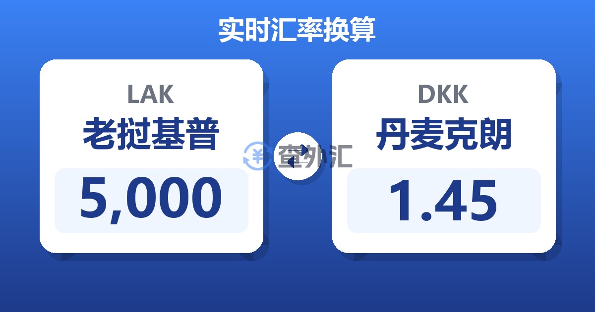 5,000老挝基普兑丹麦克朗