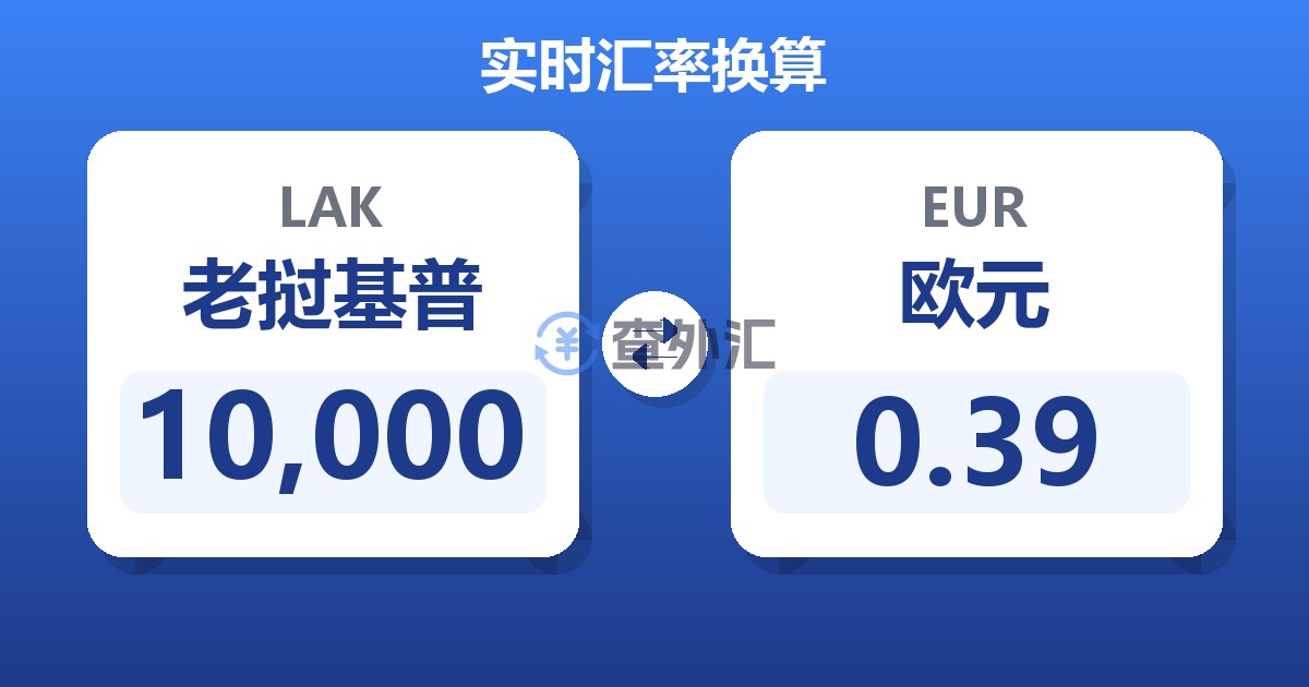 10,000老挝基普兑欧元