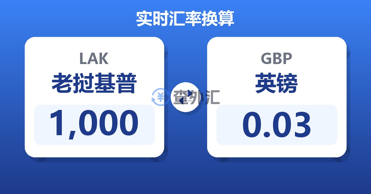 1,000老挝基普兑英镑