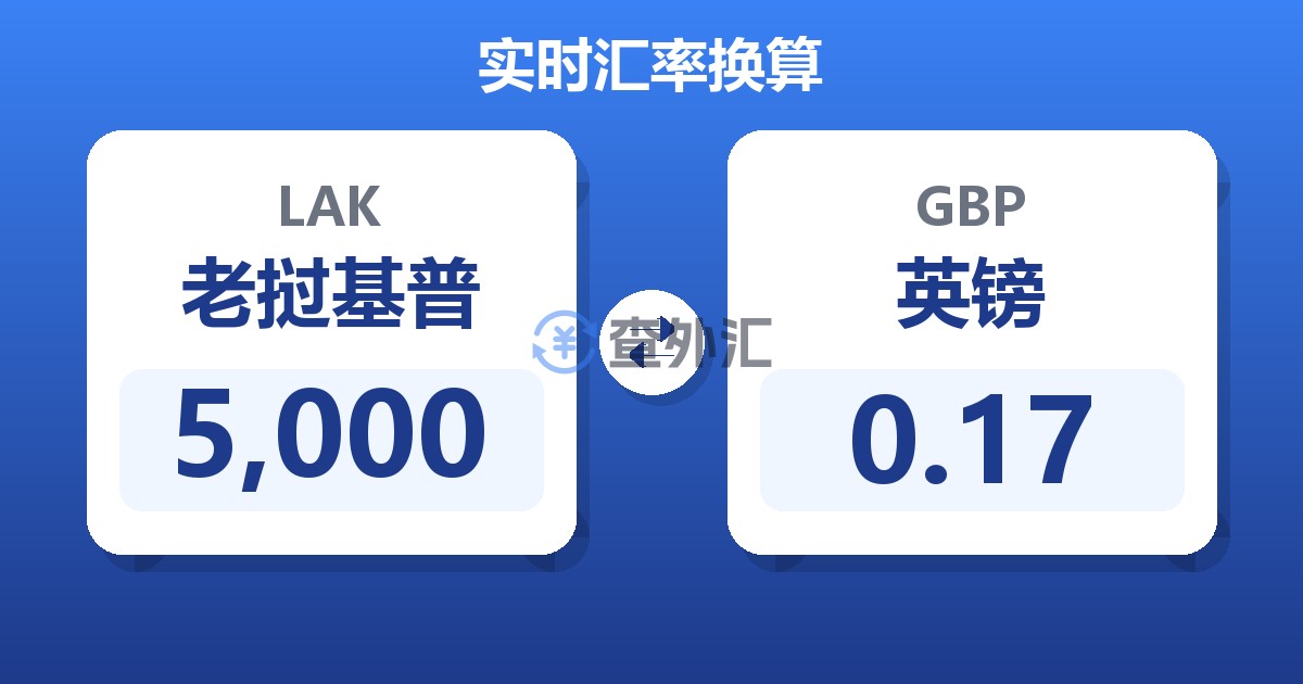 5,000老挝基普兑英镑