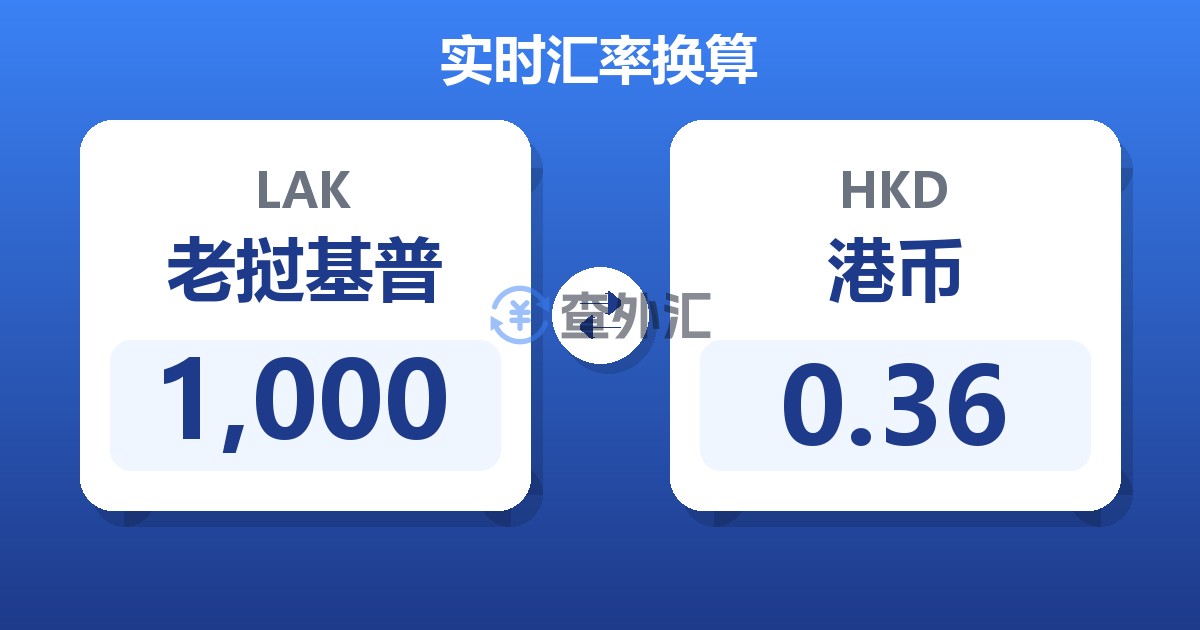 1,000老挝基普兑港币