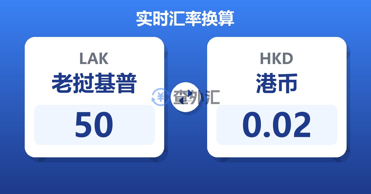 50老挝基普兑港币