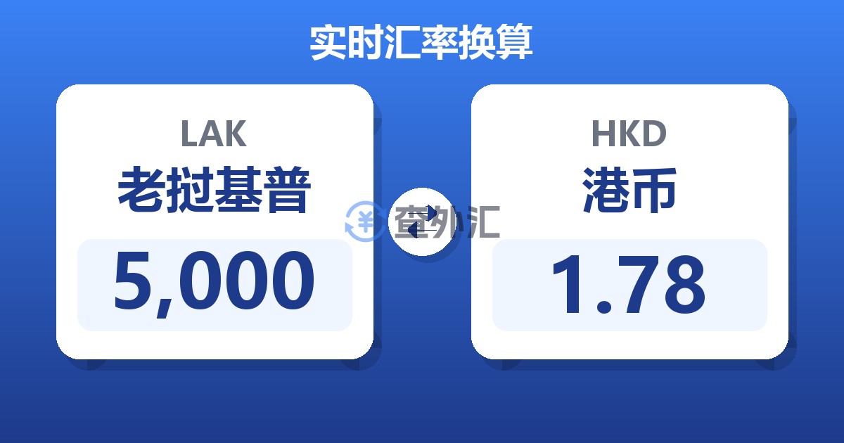 5,000老挝基普兑港币