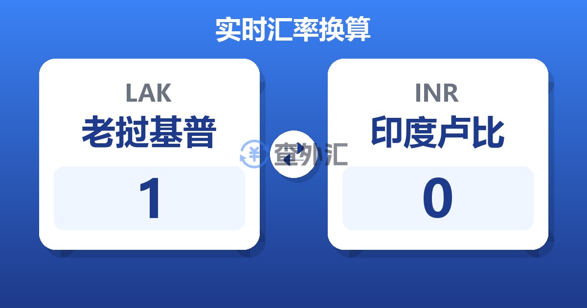 1老挝基普兑印度卢比