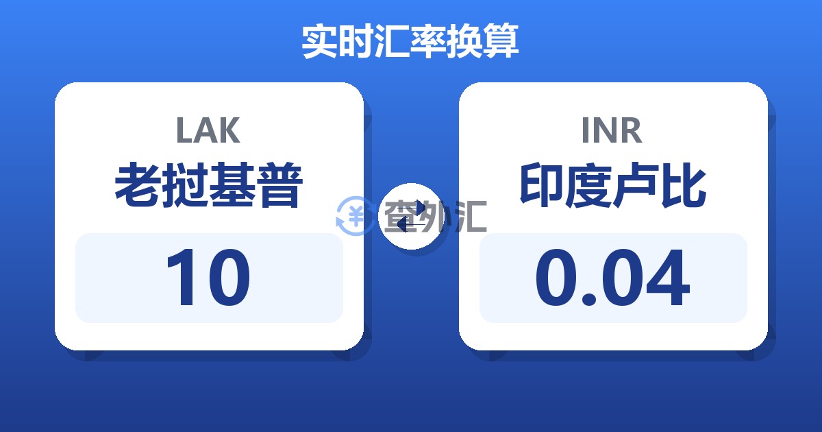 10老挝基普兑印度卢比