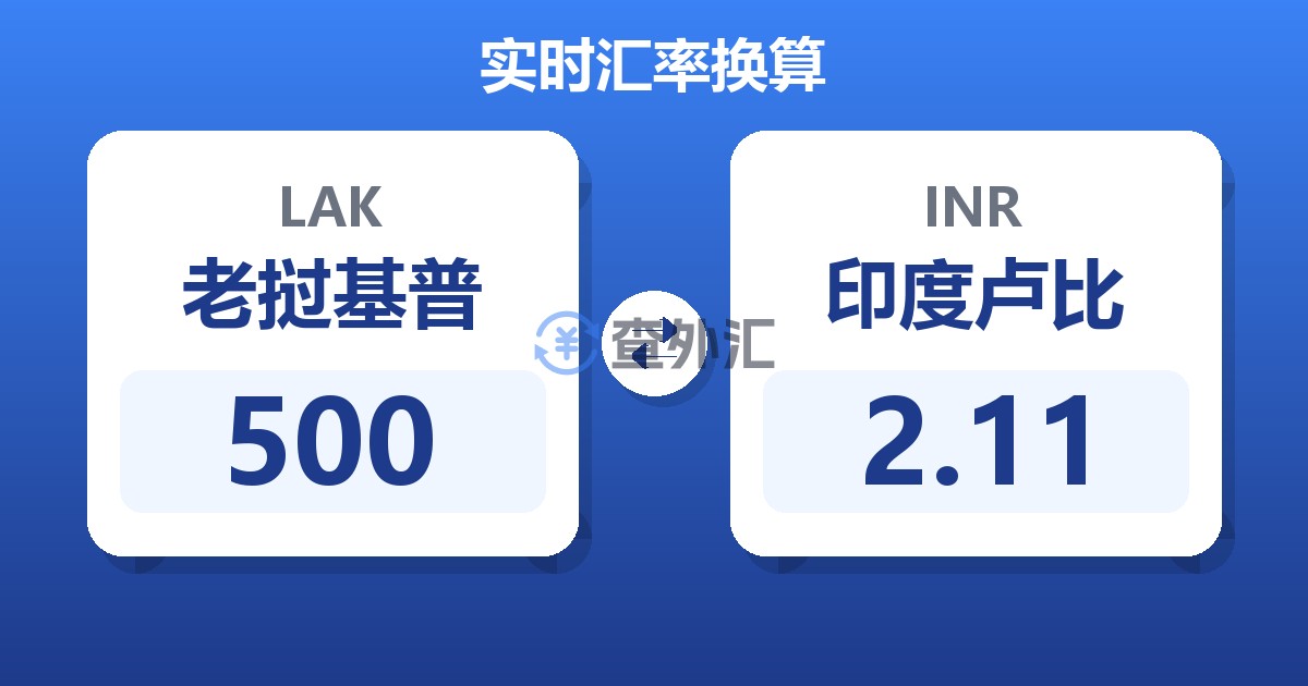 500老挝基普兑印度卢比