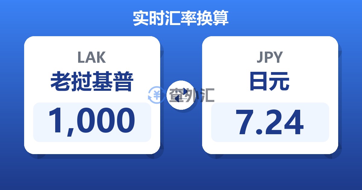 1,000老挝基普兑日元