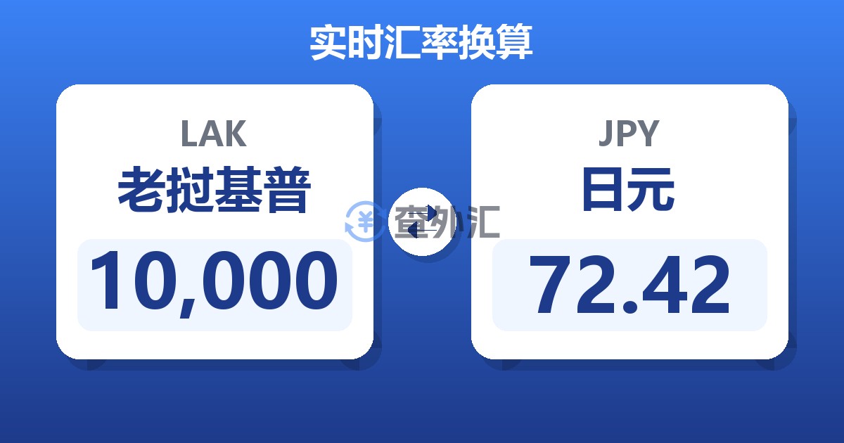 10,000老挝基普兑日元