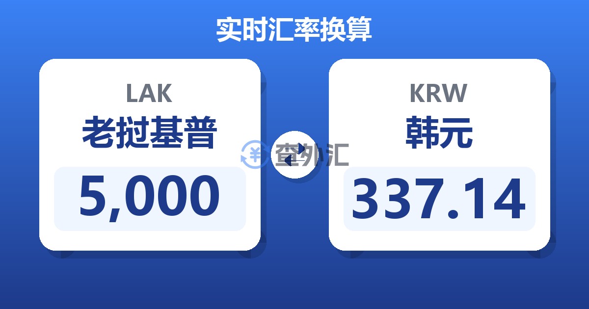 5,000老挝基普兑韩元