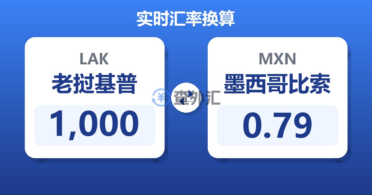 1,000老挝基普兑墨西哥比索