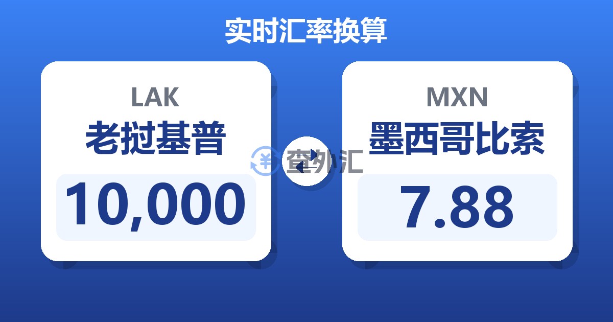 10,000老挝基普兑墨西哥比索