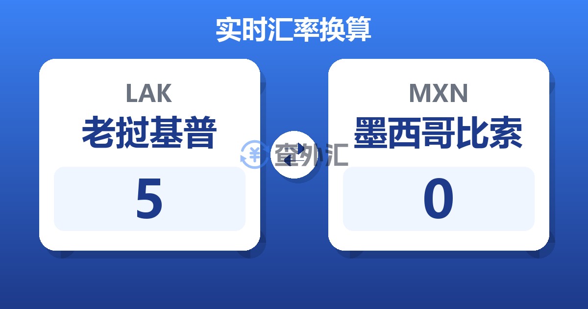 5老挝基普兑墨西哥比索