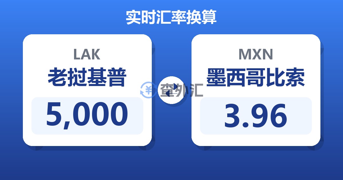 5,000老挝基普兑墨西哥比索