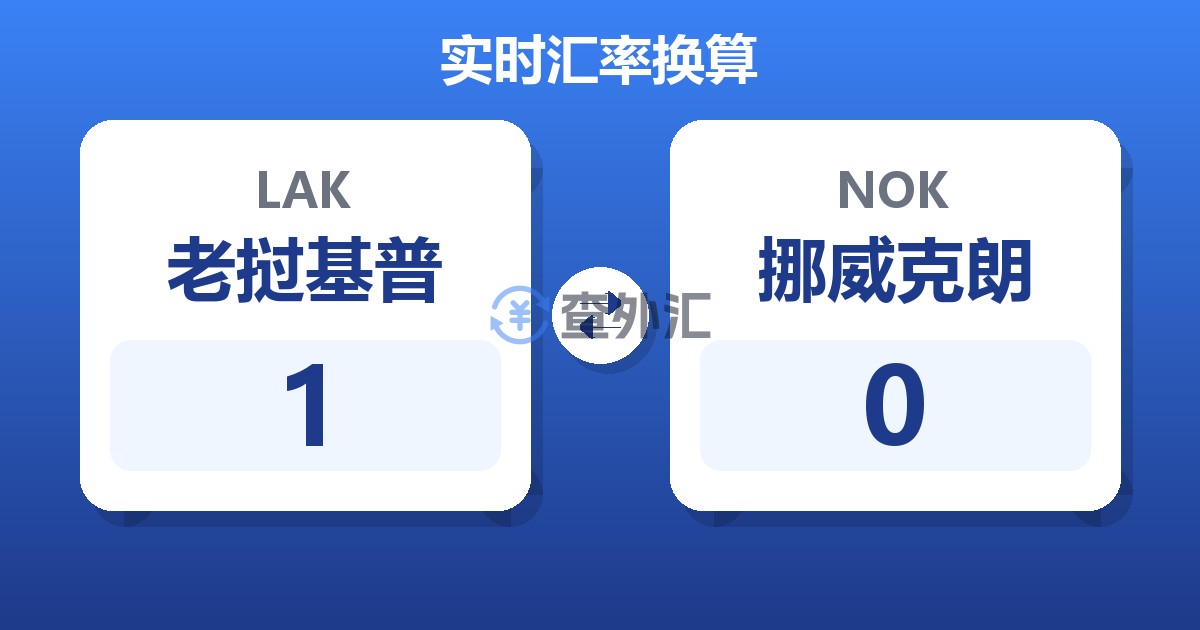 1老挝基普兑挪威克朗