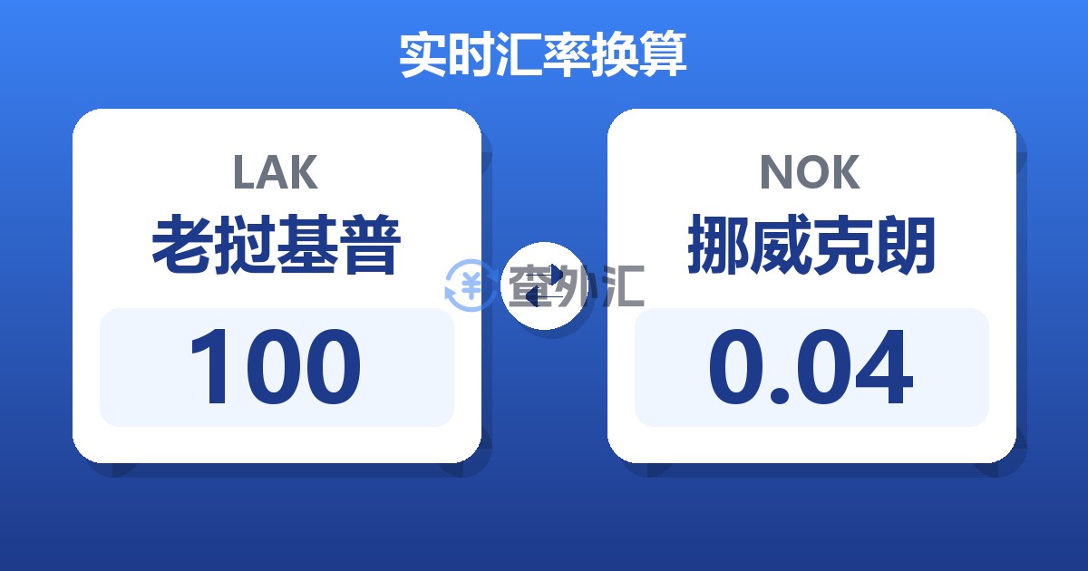 100老挝基普兑挪威克朗