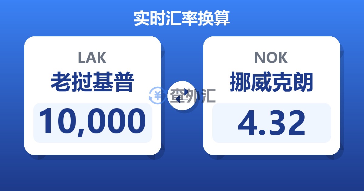10,000老挝基普兑挪威克朗