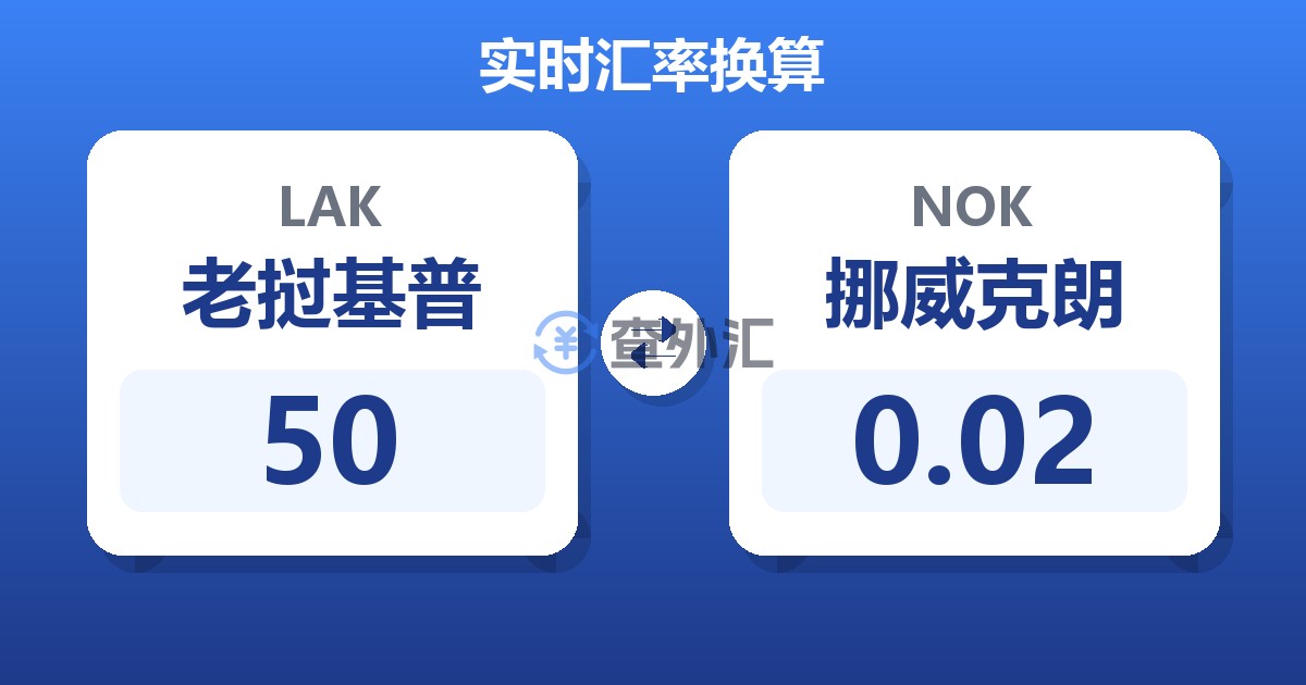 50老挝基普兑挪威克朗