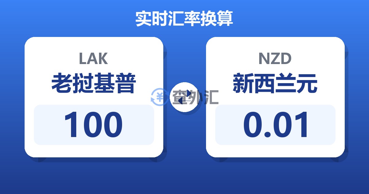 100老挝基普兑新西兰元