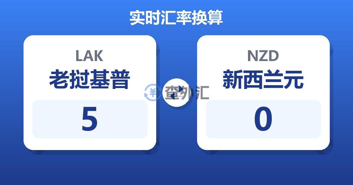 5老挝基普兑新西兰元